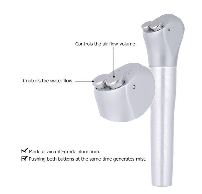3-Way Syringe - Standard
